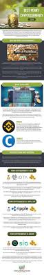 Not all penny cryptocurrencies are the same, and when it comes to whether or not a coin may be worth sadly, because the market is so flooded with coins, a good 90% of them are going to go nowhere. Best Penny Cryptocurrency 2018
