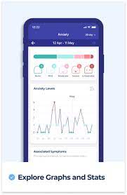 Pacifica is more than a mood tracker app. Bearable Mood Symptoms Tracker App All Of Your Health In One Place