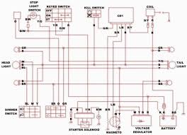 Chinese 125cc atv wiring diagram. Coolster Atv Wiring Schematics Rotary 4 Pole Wiring Diagram Bege Wiring Diagram