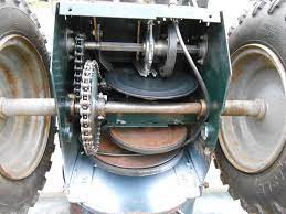 Come join the discussion about brands, maintenance, reviews, troubleshooting, repairs, accessories, classifieds. Chain Drive Problem Snowblower Forum