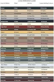 Ceramic Tile Grout Color Grout Color Chart Inspirational