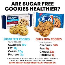 (2 g fiber, 0 g sugars, 4 g sugar alcohol), 2 g pro. Are Sugar Free Cookies Healthier Cheat Day Design