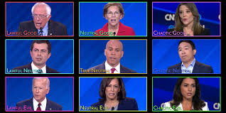 the 2020 democrat alignment chart how every dem stacks up