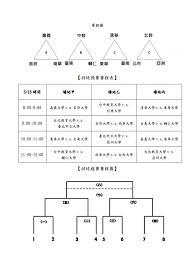 2月19日 2月24日 $150,000 5 超級300賽 德國羽球公開賽: Facebook
