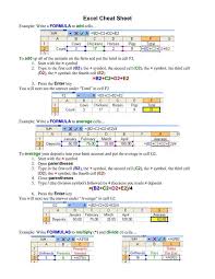 Basic Excel Formulas Cheat Sheet Excel Cheat Sheet Download Now Pdf Cecyle Basic Cecyle Cheat Downl Excel Cheat Sheet Excel Shortcuts Excel Formula