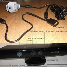 Cách tải mod jenny minecraft cho android / how to download jenny minecraft mod for android. Anatomy Of Microsoft Kinect Download Scientific Diagram