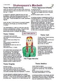 Study flashcards on act 1 lady macbeth quotes at cram.com. 330 Macbeth Ideas In 2021 Macbeth Teaching Shakespeare Macbeth Lessons