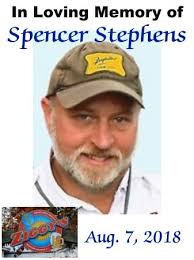 Much appreciation Spencer for inviting me to the group