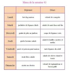 Le Menu De La Semaine Du 30 Octobre Au 5 Novembre Sandoline Idee Repas Semaine Planification Des Menus Menu Semaine