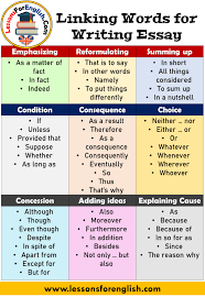 Or Or Or Or Or Or Or Or Or English Linking Words For Writing Essay Emphasizing Reformulating As A Matter Of Fact In Fact Indeed That Essay Writing Skills Writing Words Linking Words