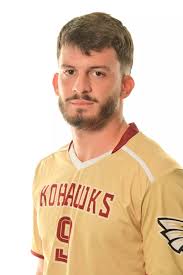 2025 Men's Soccer Roster