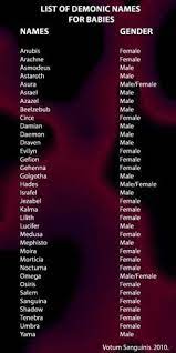 Juegos de vestir ropa informal para chicas. Las Mejores 46 Ideas De Generador De Nombres Generador De Nombres Nombres Juegos De Nombres