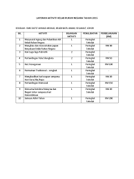 Sekolah edar bendera kepada orang ramai 17 ogos 2015. Aktiviti Rukun Negara