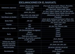 Espresiones En Nahuatl Palabras En Nahuatl Palabras Vocabulario