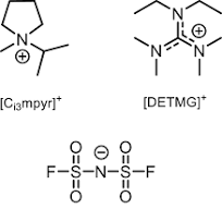 Thermal and Transport Properties of Ionic Electrolytes with ...