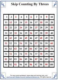 Skip Counting By Threes Hundreds Chart Math Tables Math