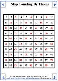 skip counting by threes hundreds chart math tables math