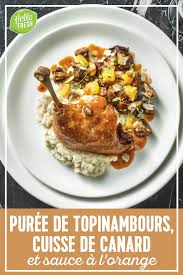 Pin Op Recette