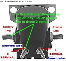 Ford Ranger Questions Starter Problems Cargurus