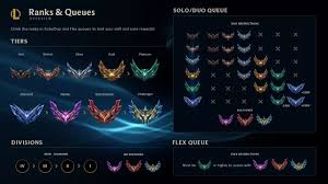 How To Escape Losers Queue - Youtube