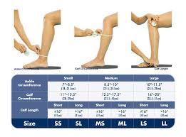 Sigvaris Sizing Chart Makes It Easy To Determine The Correct