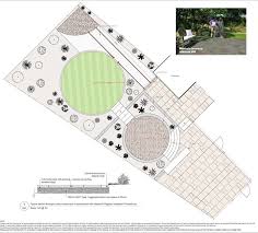 Garden Design South Ayrshire Garden Design Circular Lawn Garden