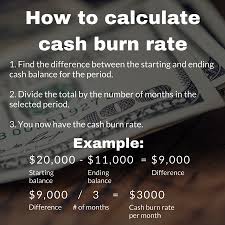 Ll➤ que es advcash wallet y cómo funciona. What Is Cash Burn Rate