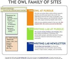 How to cite the purdue owl in apa individual resources contributors' names and the last edited date can be found in the orange boxes at the Owl Purdue Writing Lab Cover Letters June 2021