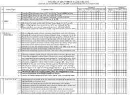 Pemetaan kd kurikulum 2013 digunakan sebagai dasar perancangan kegiatan penilaian. Download Format Pemetaan Ki Kd Kelas 1 2 3 4 5 6 Sd K13 Revisi Terbaru