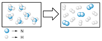Which Formula Is Both A Molecule And An Empirical Formula | Channels For  Pearson+
