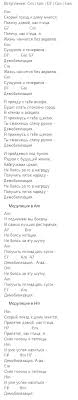 куплет 1 скорый поезд к дому мчится полечу домой, как птица полечу. Razbor Pesni Demobilizaciya Sektor Gaza Strunader Uroki Igry Na Gitare