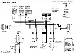 When you make use of your finger or even the actual circuit together with your eyes, it is easy to mistrace the circuit. Honda Wiring Diagram Symbols Http Bookingritzcarlton Info Honda Wiring Diagram Symbols Electrical Wiring Diagram Motorcycle Wiring Diagram