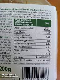 Maybe you would like to learn more about one of these? Burger Soia Fior Di Natura Recensioni Di Gusto