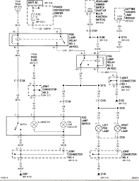 A wiring diagram may be one of the most crucial of diagrams, since it's the only means that a professional can actually make sense of the wiring strategy you have installed in your. Ox 1011 Dodge Radio Wiring Diagram On 1999 Silverado Fog Light Wiring Diagram Wiring Diagram