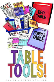 Table Tools For Students With Special Needs Visuals For Work Center Rotation Systems Autism Classroom Special Education Classroom Teacch Tasks