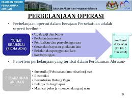 Maybe you would like to learn more about one of these? Kursus Perakaunan Akruan Perakaunan Hasil Belanja Dan Liabiliti