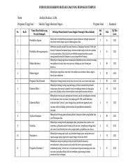 Setelah mengikuti kuliah kecerdasan buatan, mahasiswa: Form Lampiran 21 Deskripsi Matkul Docx Formulir Deskripsi Mata Kuliah Yang Pernah Di Tempuh Nama Perguruan Tinggi Asal No 1 Kode Andrian Maulana A Md Course Hero