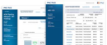 And since your lender is making the payments, you won't have to worry about. Pnc Paid Escrow Services Pnc