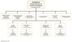Organizational Chart College Of Business And Economic