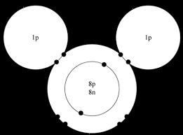 Covalent bonds usually occur between ionic and covalent compounds also differ in what happens when they are placed in water, a exploring our fluid earth, a product of the curriculum research & development group (crdg). Covalent Bond Ck 12 Foundation