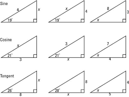 In these definitions, the terms opposite, adjacent, and hypotenuse refer to the lengths of the sides. Mathematics Common Core Standards Similarity Right Triangles And Trigonometry Dummies