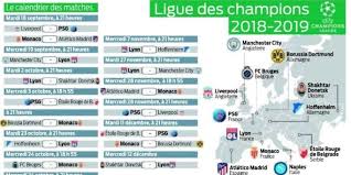 Tirage des quarts et demies. Ligue Des Champions Le Real Face A La Meute