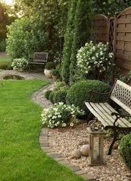 Epingle Par Allik Sur Jardin En 2020 Modele De Jardin Amenagement Paysager Decoration Jardin