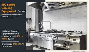 Shop high quality electronic kitchen scale, food weighing machine, kitchen weighing scale at best price across country. Europe 900 Series Cooking Equipment Market Size Forecast 2025