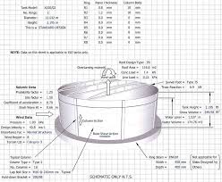 Check spelling or type a new query. 65 000 Gallon Pioneer Tanks Pioneer Water Tanks America