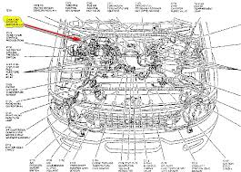 This engine has been featured on the ward's 10 best engines list in 1997, 1998, 2000 and 2002. 1997 Expedition Engine Diagram Wiring Diagram Smell Data B Smell Data B Disnar It