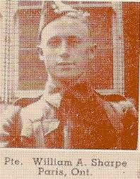 William Allison Sharpe