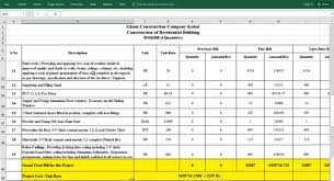 A bill of materials (bom) is a list of the parts or components that are required to build a product. Useful Video For Beginners And Advanced Cost Estimating Professional