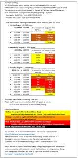 Time change in ohio 2021. V0rlwcbcwh Hzm
