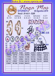 On Twitter Codesyairsdy Forumsyairsdy Kodalsyairsdy Kode Syair Sdy Https T Co Ql41pbhs7y